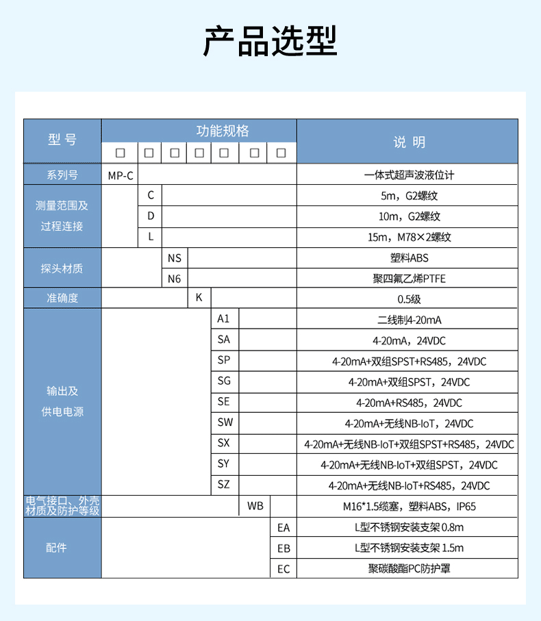 超聲波液位計-2023.8_08.png