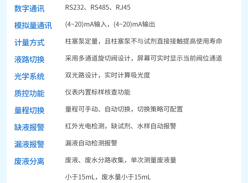 產(chǎn)品參數(shù)