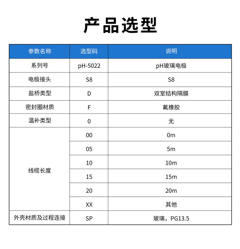pH-5022-pH玻璃電極.jpg