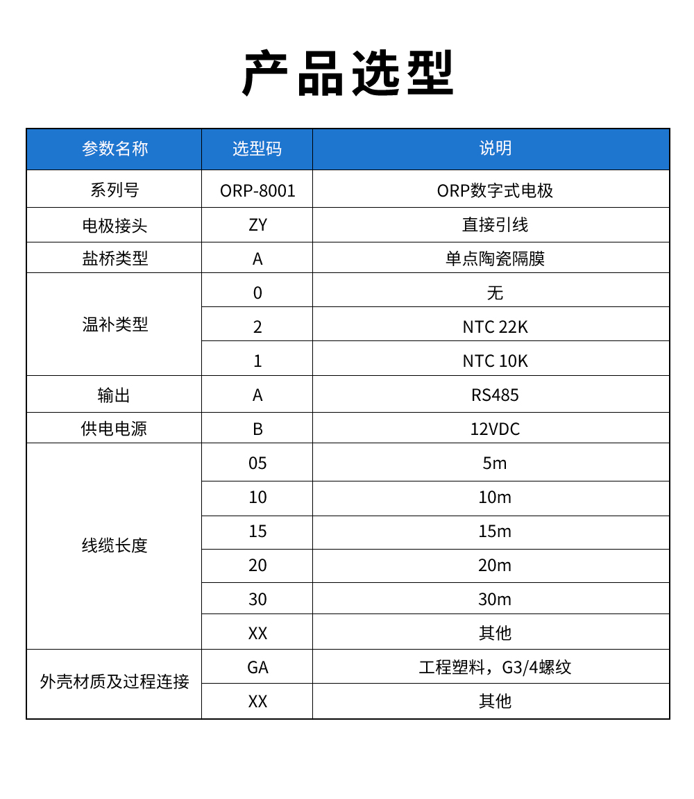 ORP-8001-ORP數(shù)字式電極.jpg