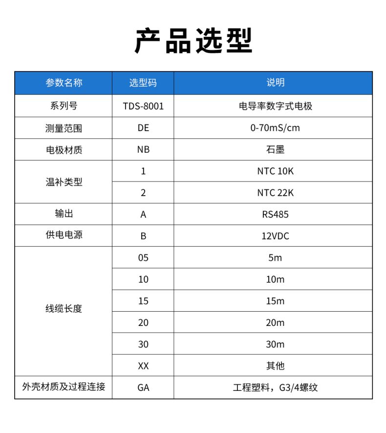 TDS-8001電導率數字式電極型譜表.jpg
