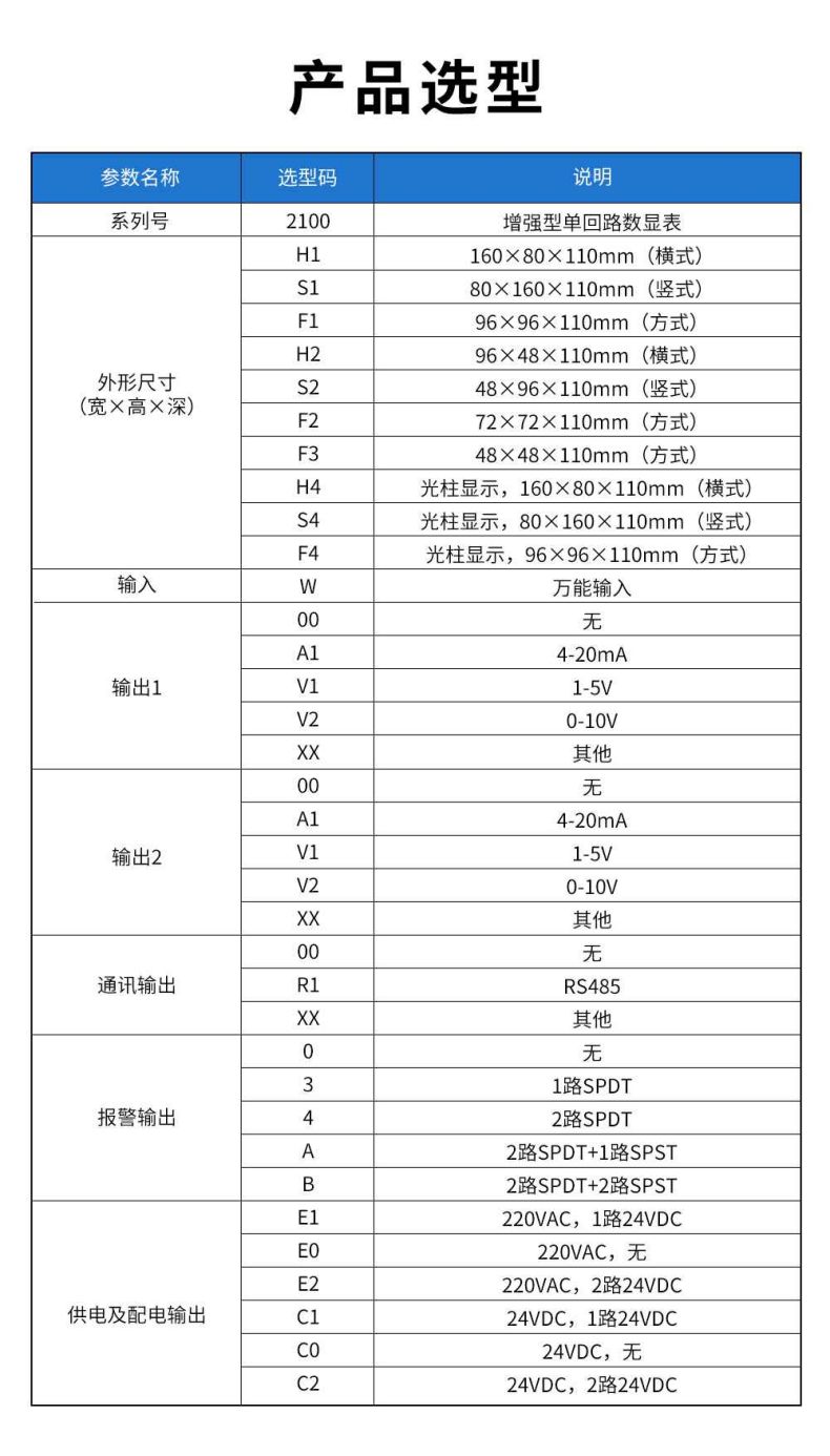 5、2100增強(qiáng)型單回路顯示儀.jpg