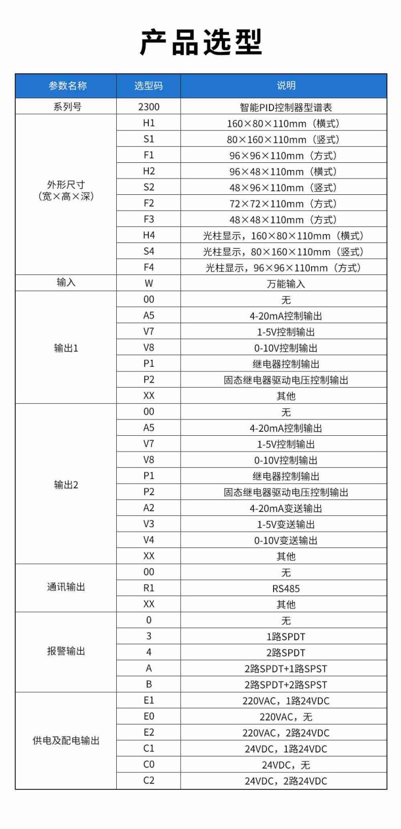 7、2300智能PID控制器.jpg