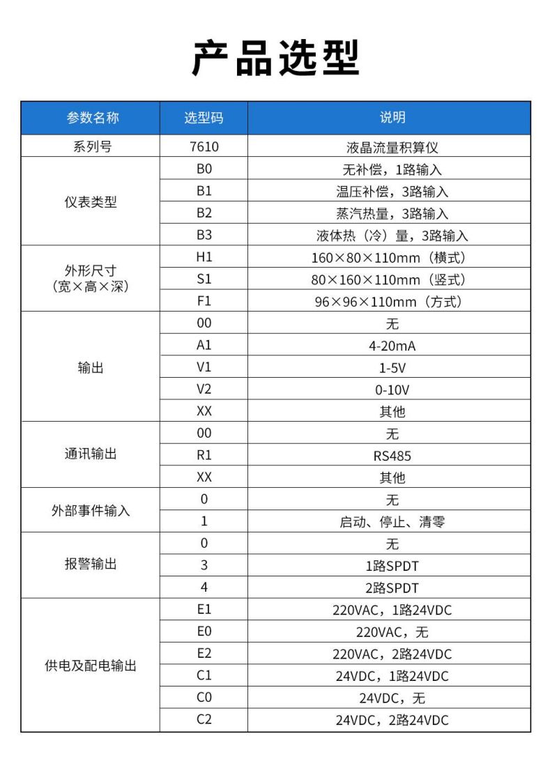 12、7610液晶流量積算儀.jpg