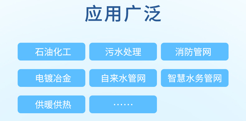 應用場景