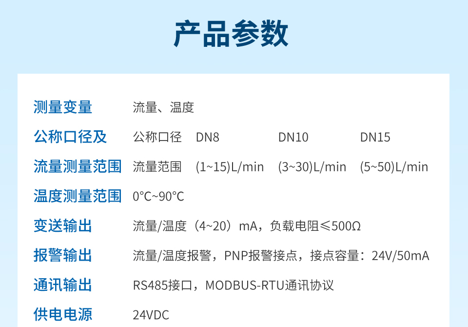 高精度微型渦街流量計(jì)-2025.1_07.gif