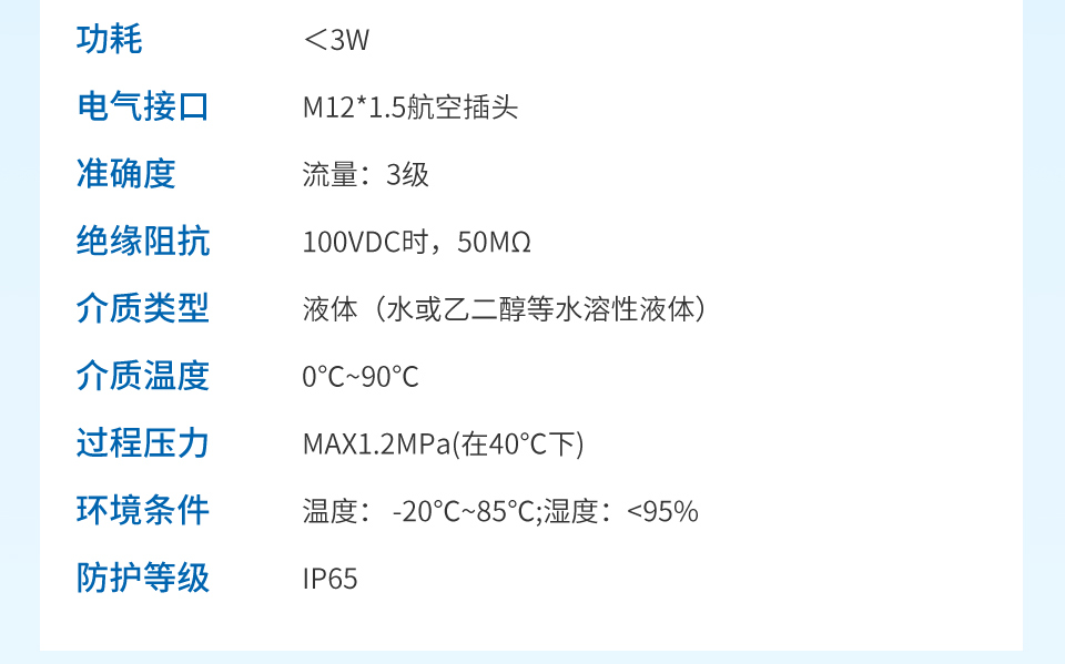 高精度微型渦街流量計(jì)-2025.1_08.gif